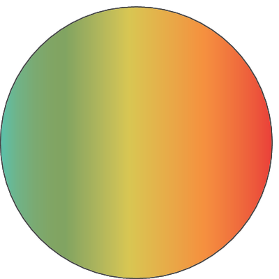 Gelb; grün; weiss; schwarz; blau; rot; grau; braun